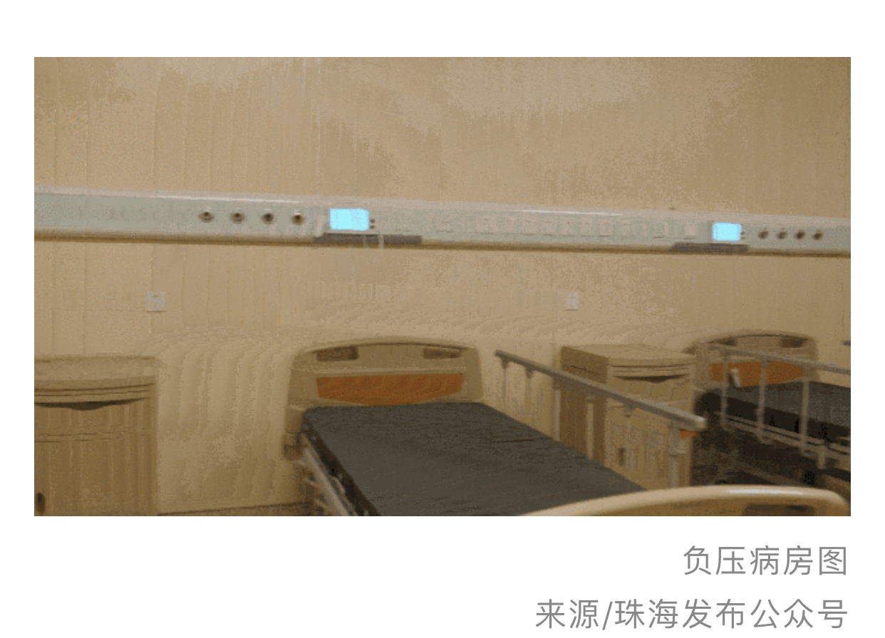珠海醫院病床房圖片.jpg